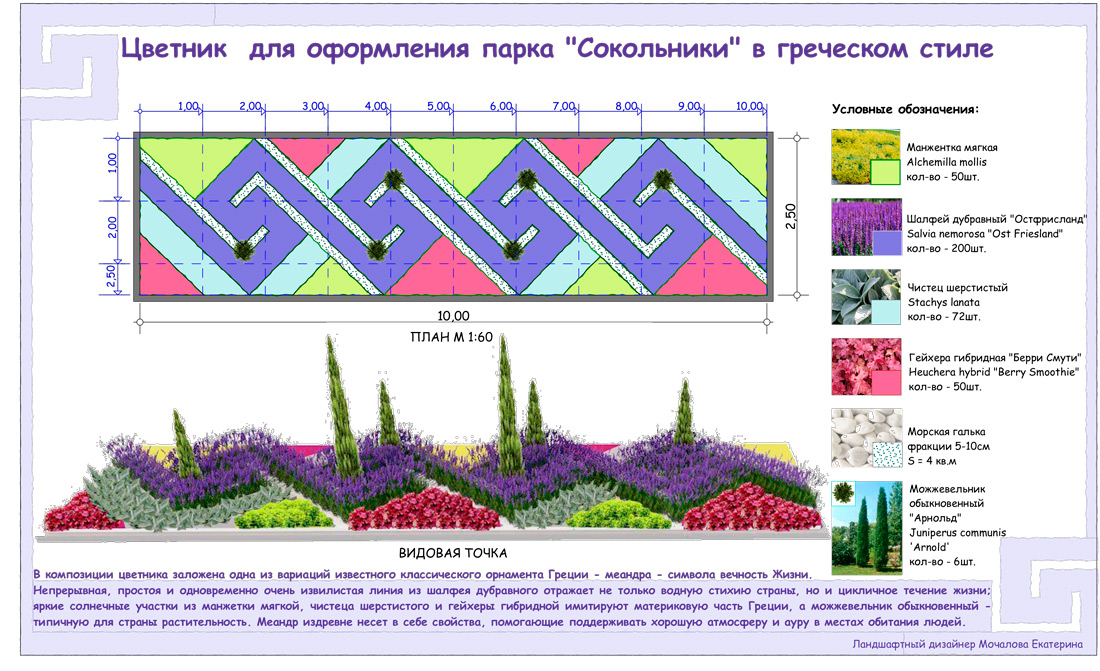 Арабеска цветник схема